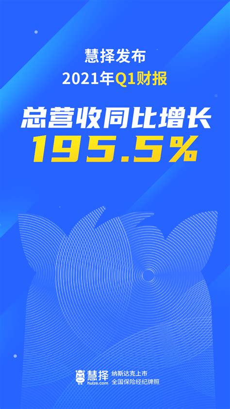 hujiz|慧择(HUIZ)股票价格.